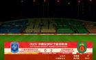 2026女超联赛第八轮赛后评球，广西vs北京